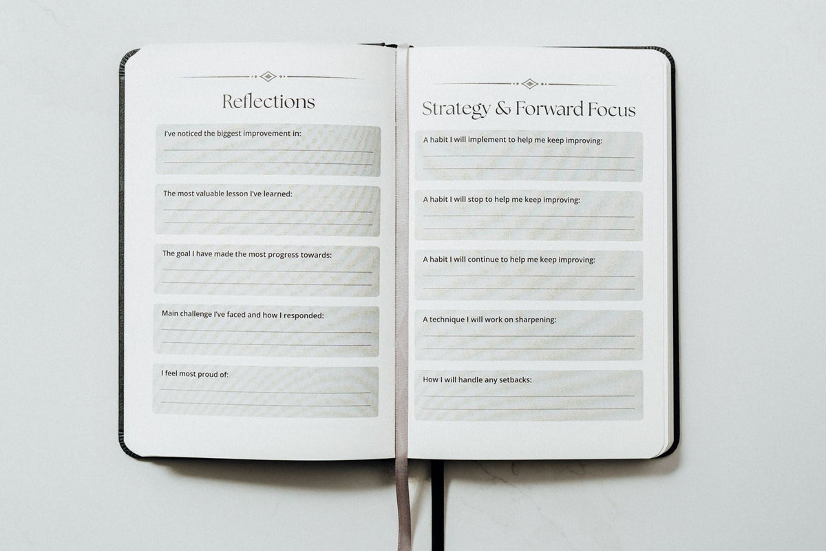 An open black hardcover journal or planner on a light gray surface, showing two white pages with printed headings 'Reflections' and 'Strategy & Forward Focus' and lined writing areas.