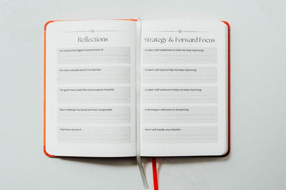 Reflection and strategy and forward focus pages inside the kickboxing journal. These are spread throughout the journal